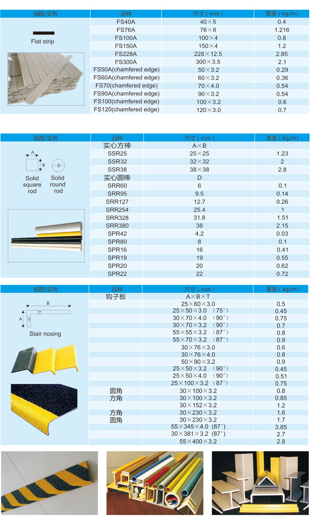 南通恒瑞建筑材料有限公司圖片 南通恒瑞建筑材料有限公司圖片
